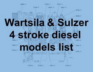 PDF Manuals and Parts Catalog for Wartsila and Sulzer 4 stroke engine