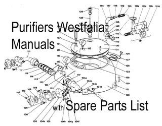 PDF Manuals and Parts Catalog for Separator Westfalia
