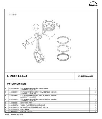 MAN D2842 LE423 spare parts catalog