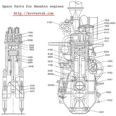 Hanshin 6LU 54 diesel engine spare parts