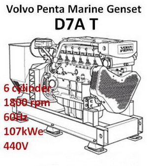 Volvo Penta diesel D7A T spare parts