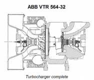 ABB VTR-564P32 Turbocharger spares for sell