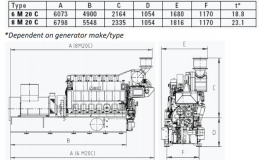 MAK M 20 Diesele Engine spares for sell