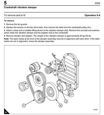Perkins manual and spare parts catalog