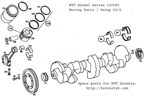 MTU diesel engine 12V183 moving parts