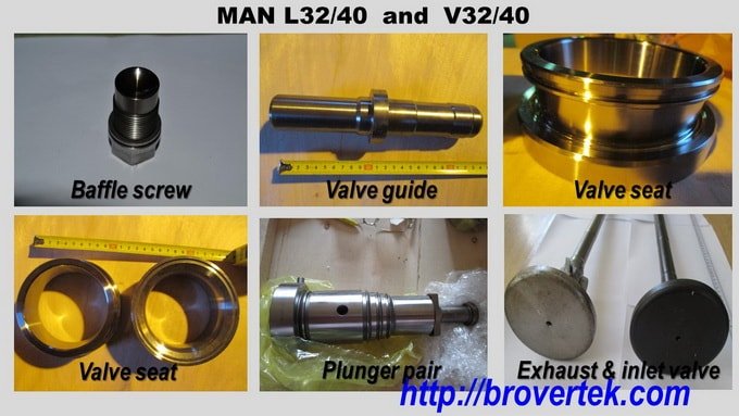 MAN L32/40 spare parts