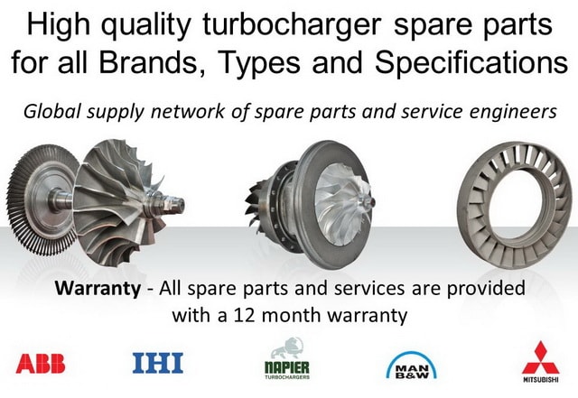 Turbochargers spare parts from stock